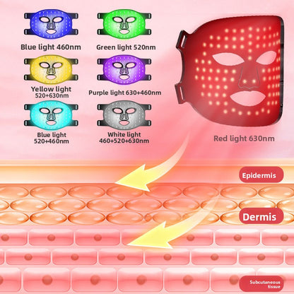 LED Premium Beauty Mask