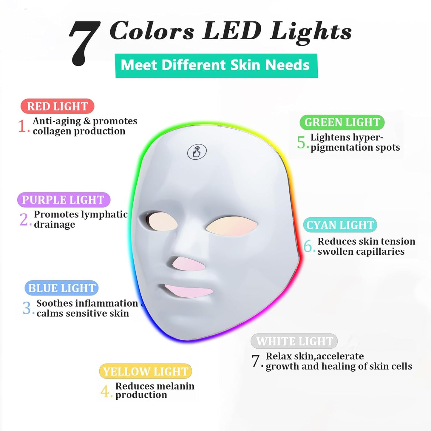 LED Therapy Facial Mask